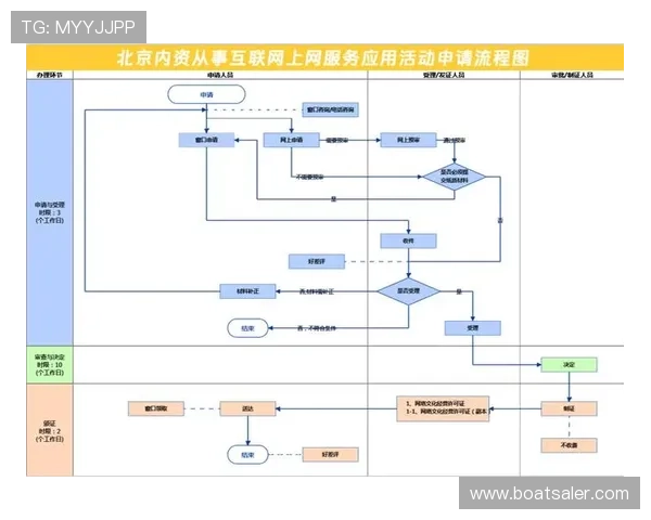库博体育主页新手入门指南帮助新用户快速熟悉平台操作流程