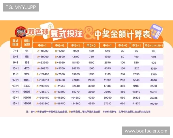 利用UC体育娱乐平台进行体育竞猜的技巧与注意事项帮助用户理性投注赢取更多奖励