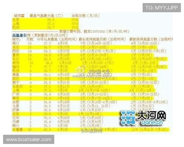 2026年国内买球平台排行榜，安全保障高、用户体验佳的正规投注平台全方位推荐