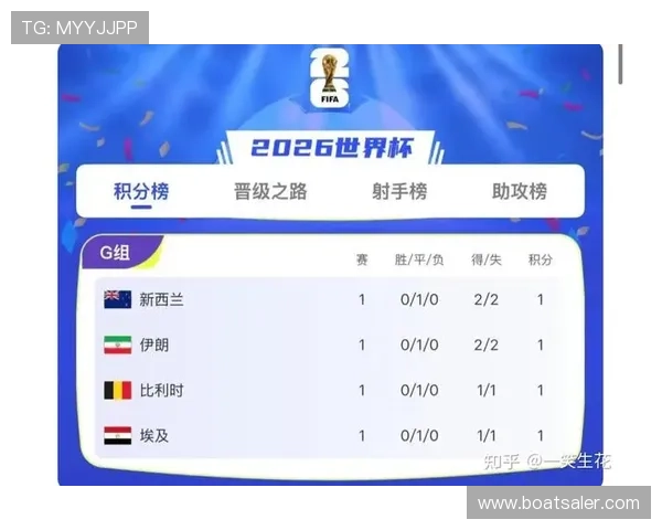 世界杯伊朗与新西兰比赛比分公布及赛后球员表现点评
